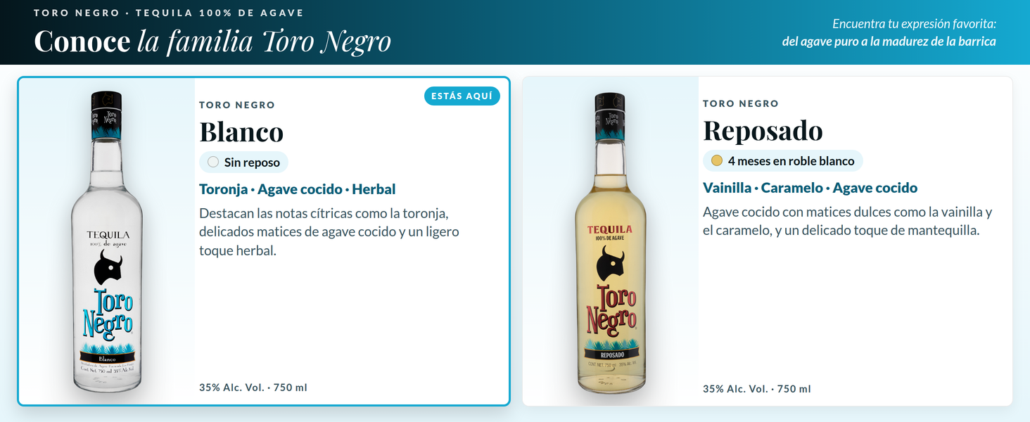 Toro Negro Blanco - contenido adicional 5
